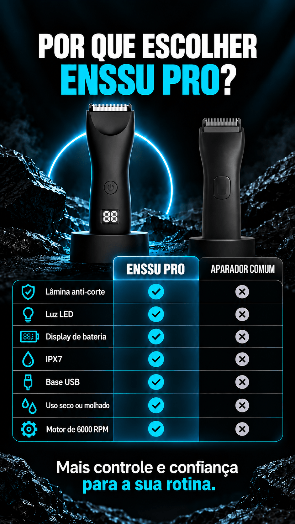 Por que escolher ENSSU Pro: tabela comparativa com aparador comum. O ENSSU Pro tem lâmina anti-corte, luz LED, display de bateria, IPX7, base USB, uso seco ou molhado e motor de 6000 RPM.
